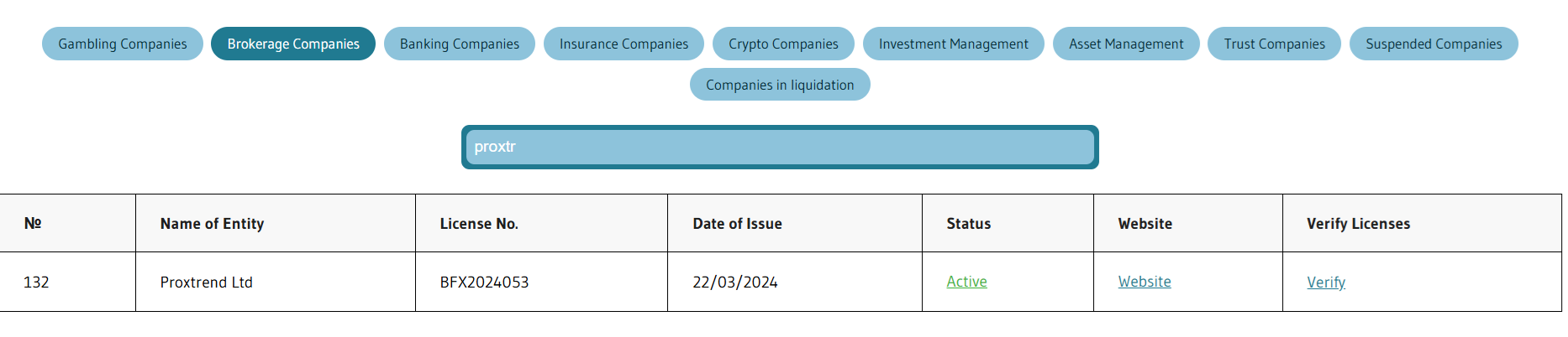 Broker's legal status and license verification.