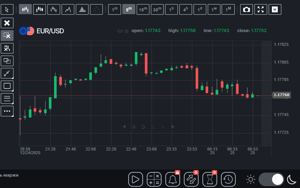 WebTrader trading platform, its functionality, and available tools.