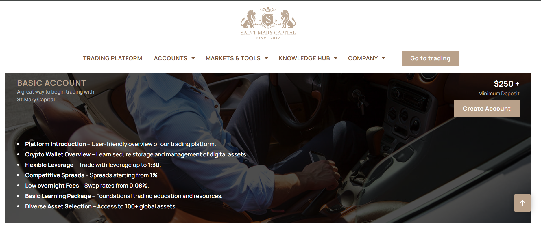 Overview of the broker’s various account packages.