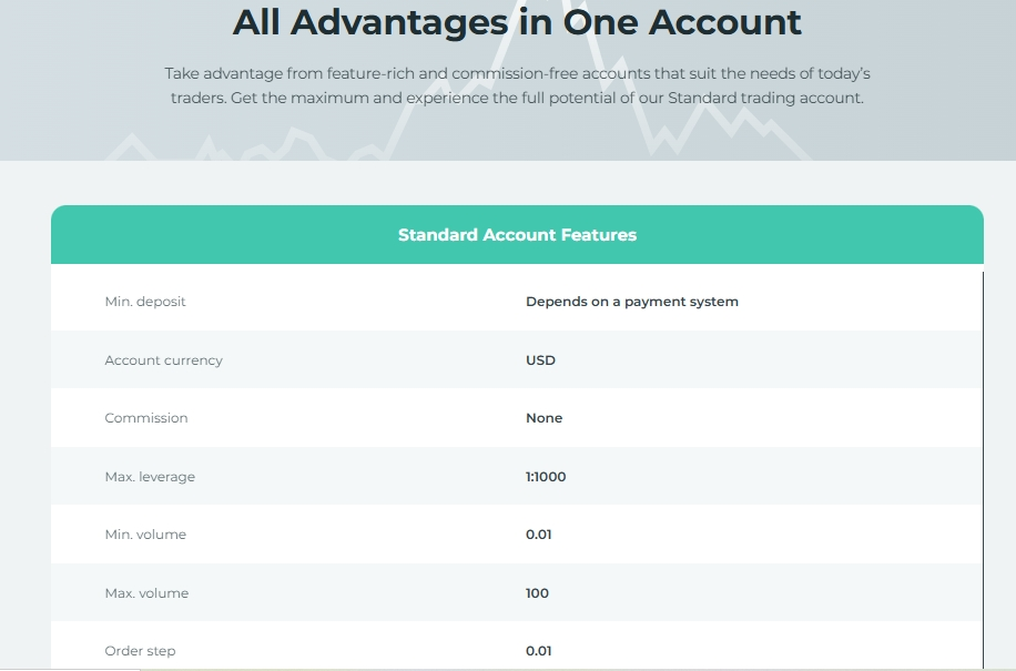 The broker specifies only one type of account, promising to familiarize clients with the tools in their account after registration