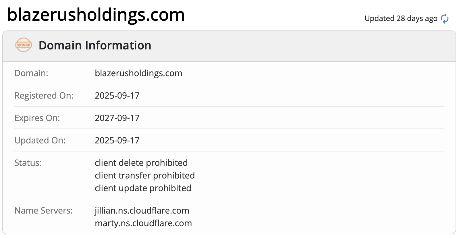The blazerusholdings.com domain has been created in the second half of 2025.