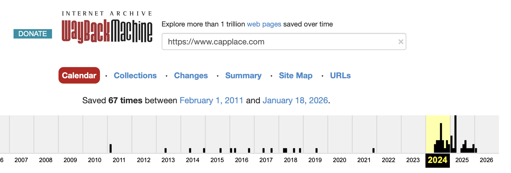 A review of the capplace.com domain record indicates that the project was established in 2024.