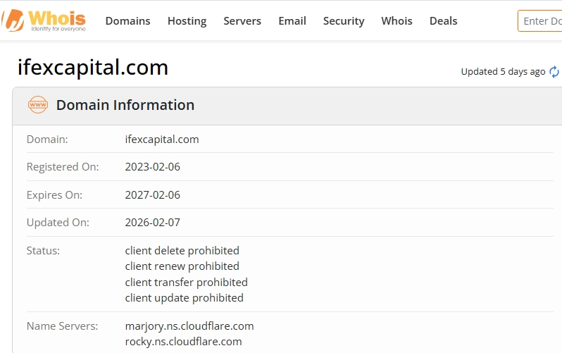 WHOIS data shows that the domain was only registered in 2023, which completely refutes the company’s claims of having many years of experience in the financial markets