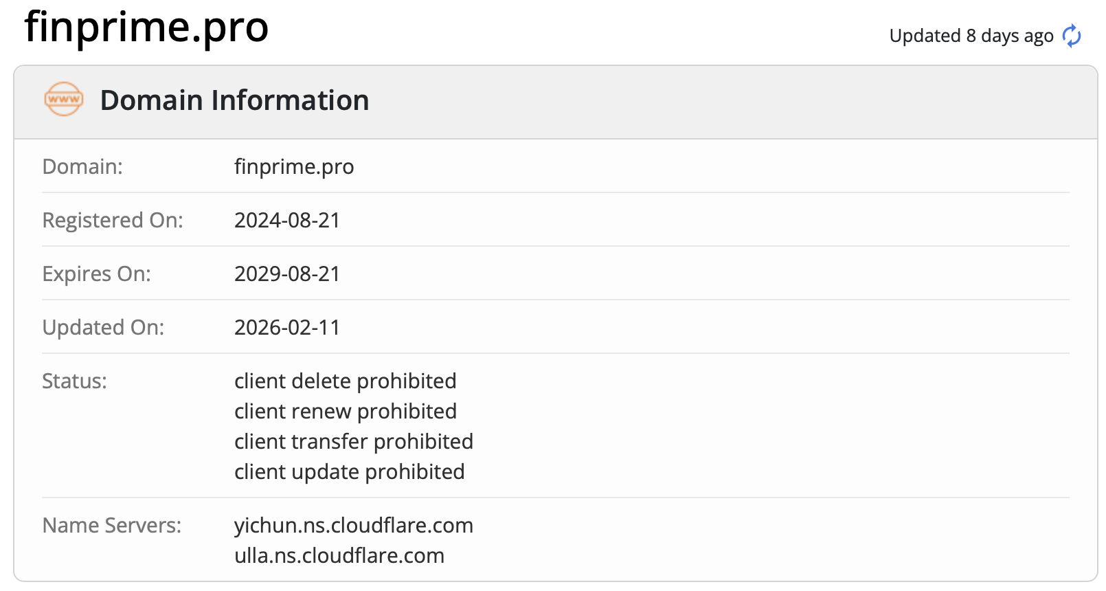 WHOIS verification confirms the firm’s inception in 2026.