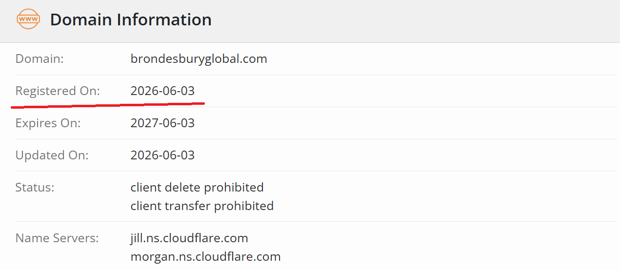WHOIS data showing the registration details of the Brondesburyglobal.com domain.